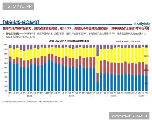 重庆乒乓球队与西安乒乓球队赛后状态分析与总结
